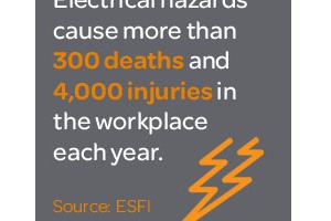 Electrical accidents in the workplace becoming more frequent